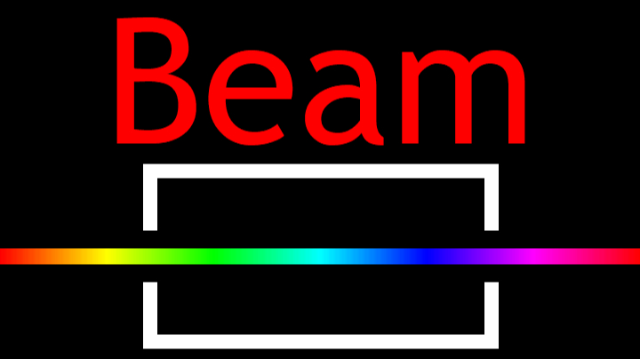 Beam Cover